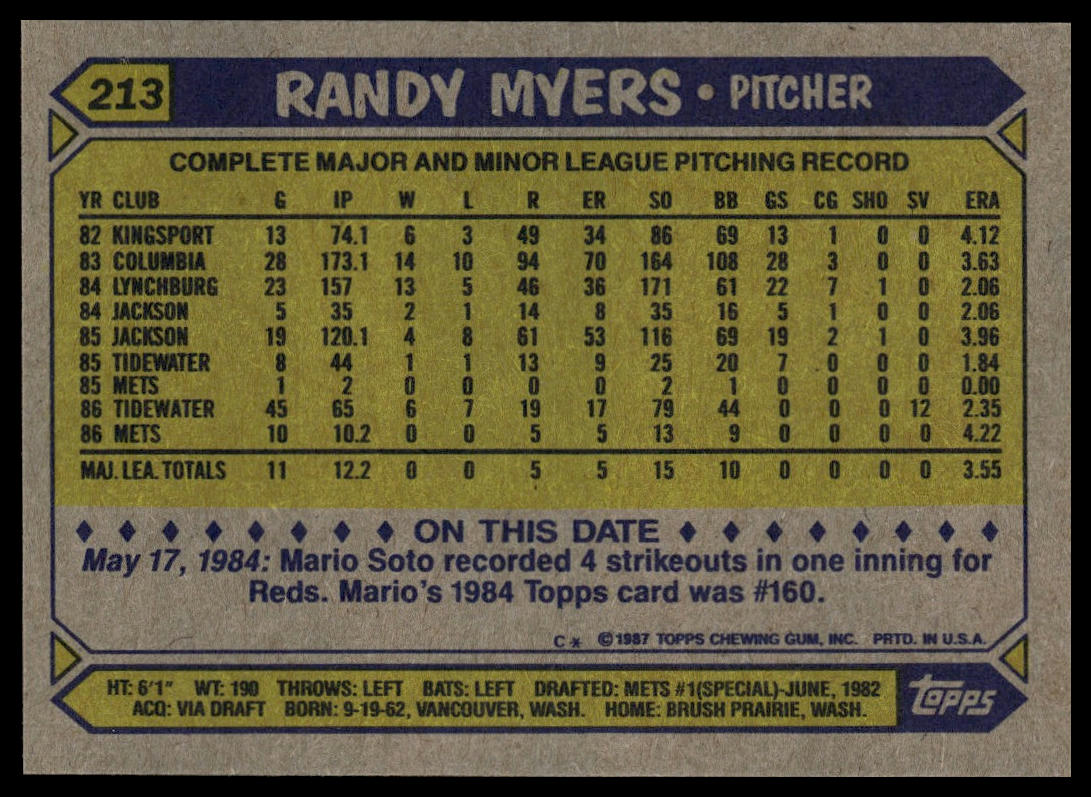 1987 Topps #213 Randy Myers