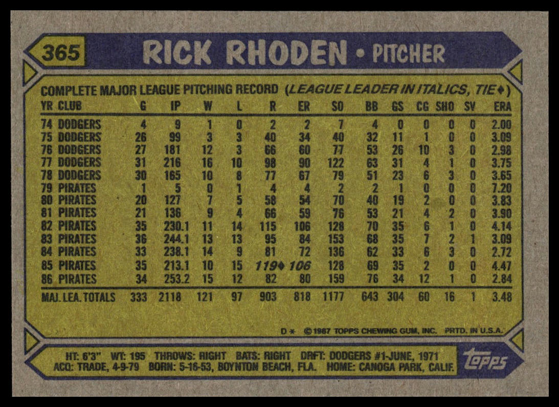 1987 Topps #365 Rick Rhoden
