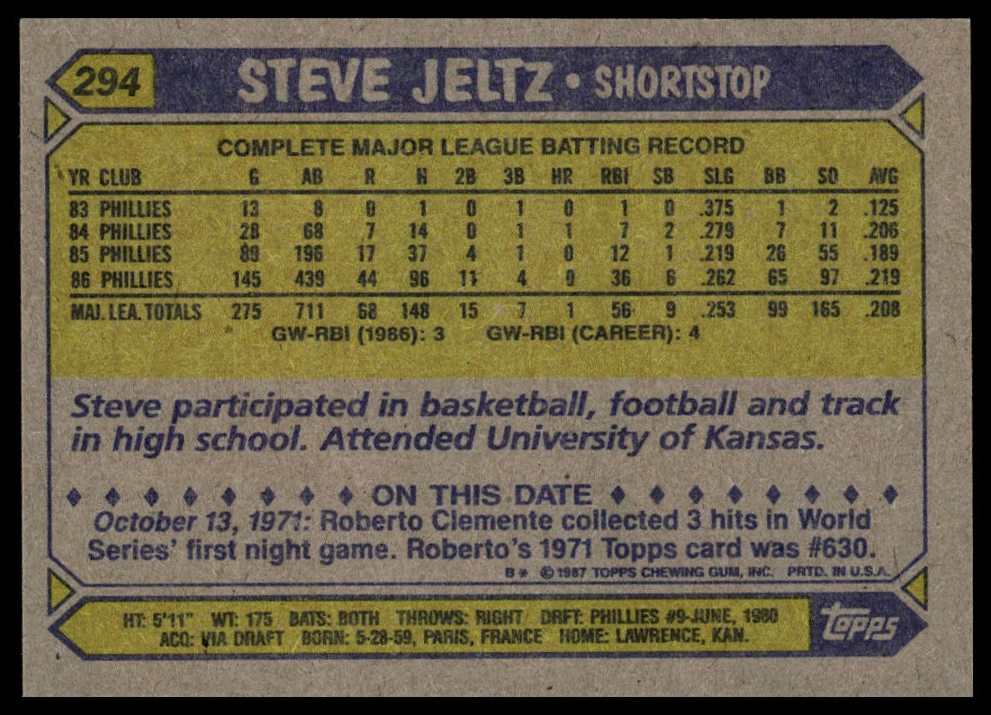 1987 Topps #294 Steve Jeltz