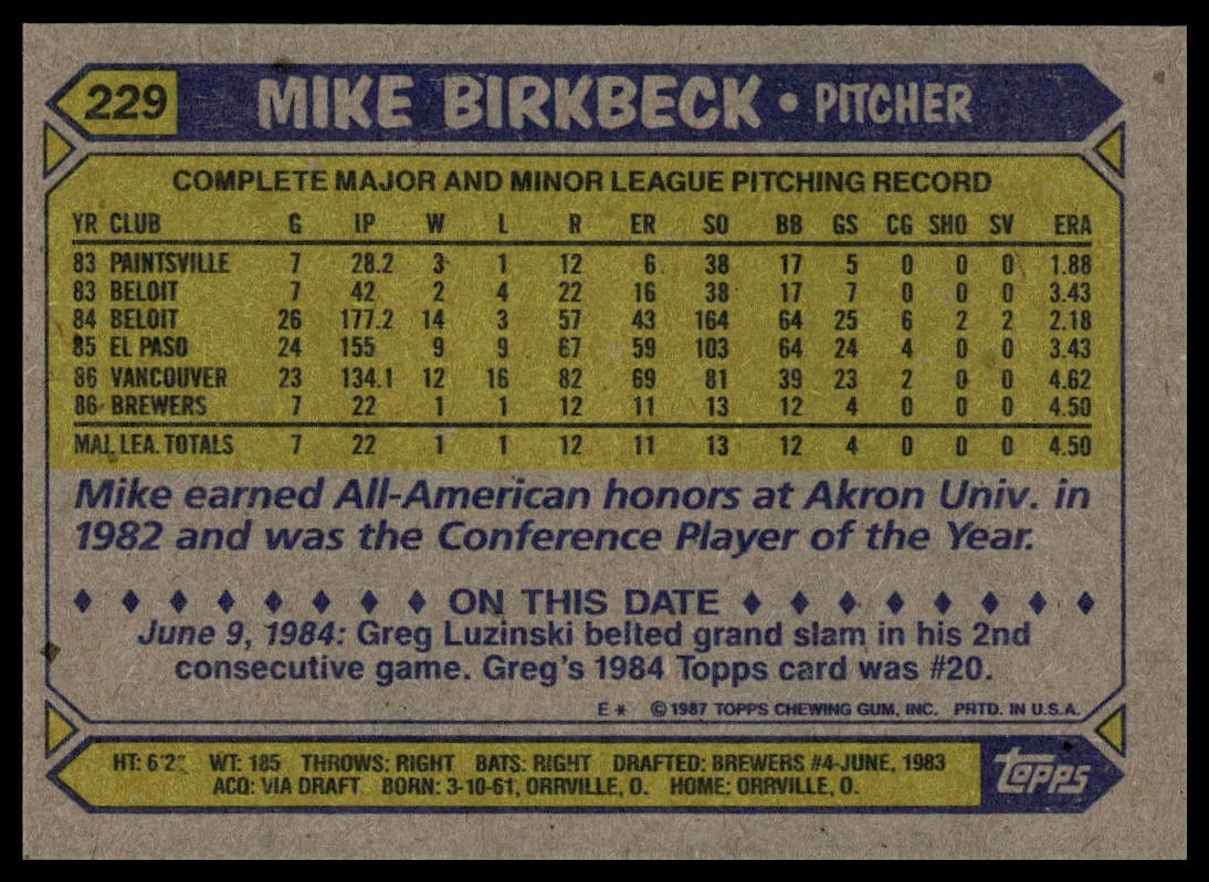 1987 Topps #229 Mike Birkbeck