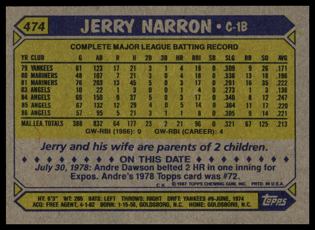 1987 Topps #474 Jerry Narron