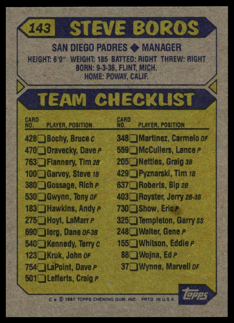 1987 Topps #143 Steve Boros