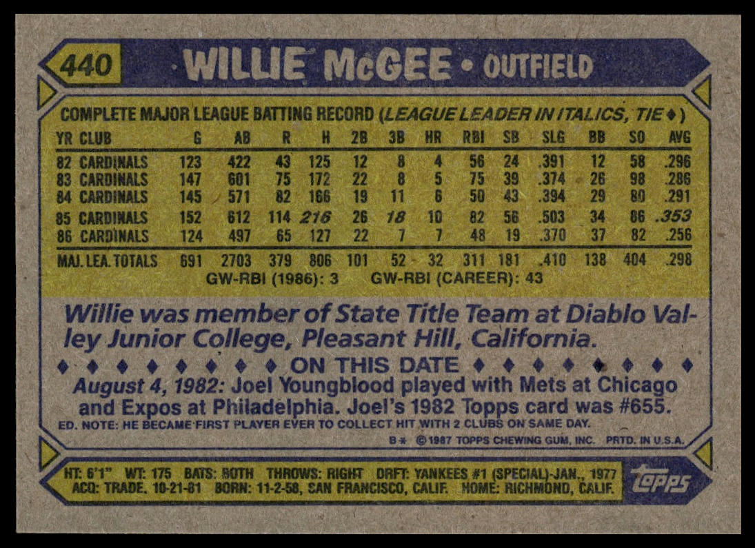 1987 Topps #440 Willie McGee