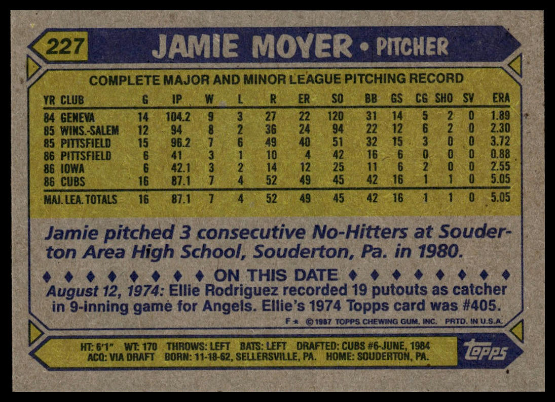 1987 Topps #227 Jamie Moyer
