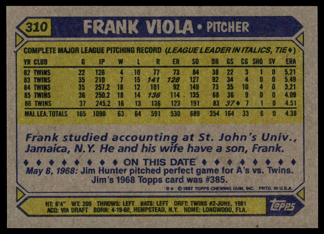 1987 Topps #310 Frank Viola