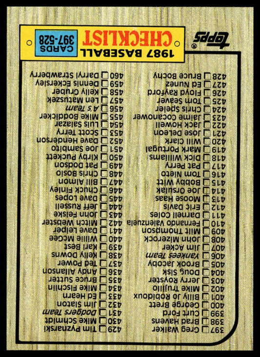 1987 Topps #522 Checklist: 397-528
