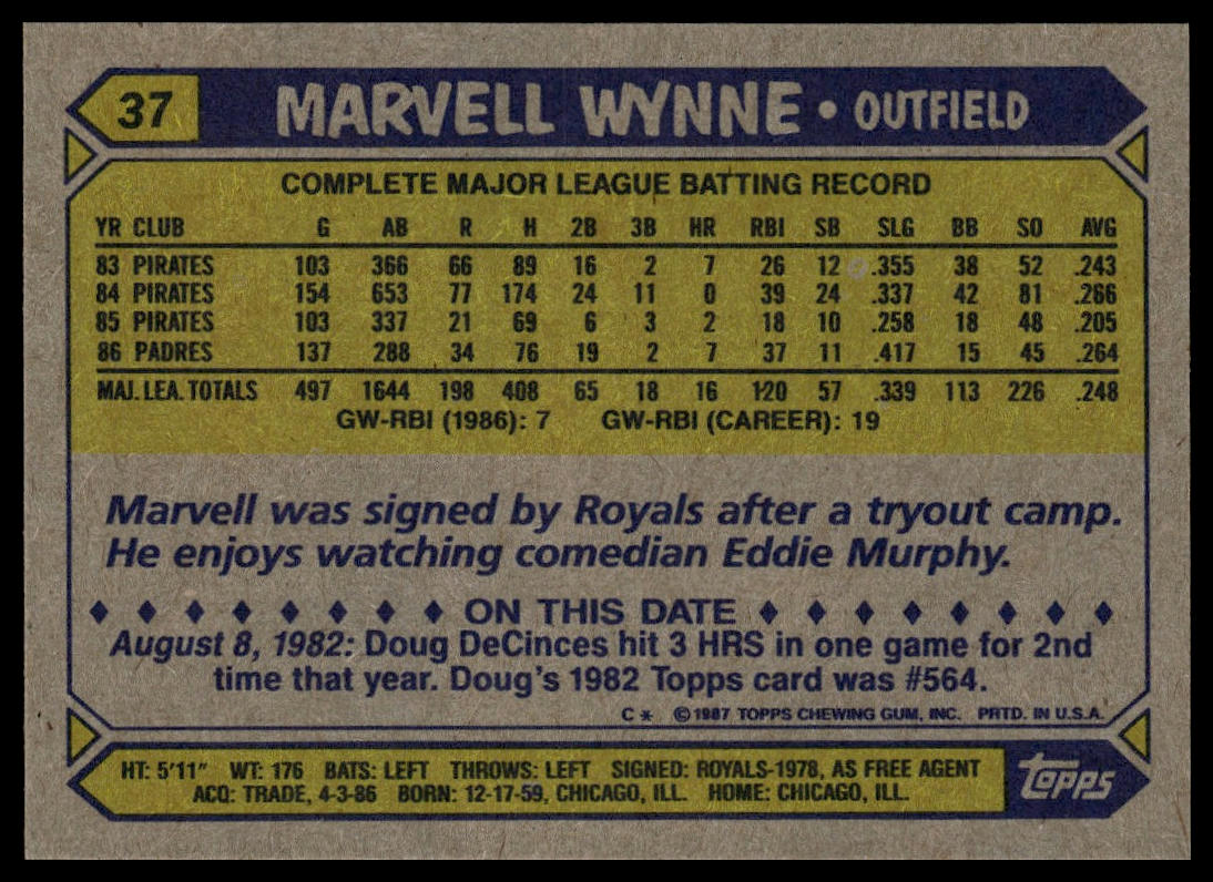 1987 Topps #37 Marvell Wynne