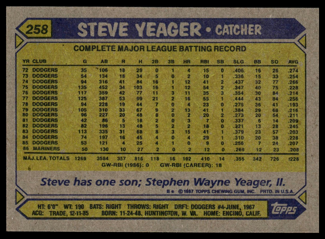 1987 Topps #258 Steve Yeager