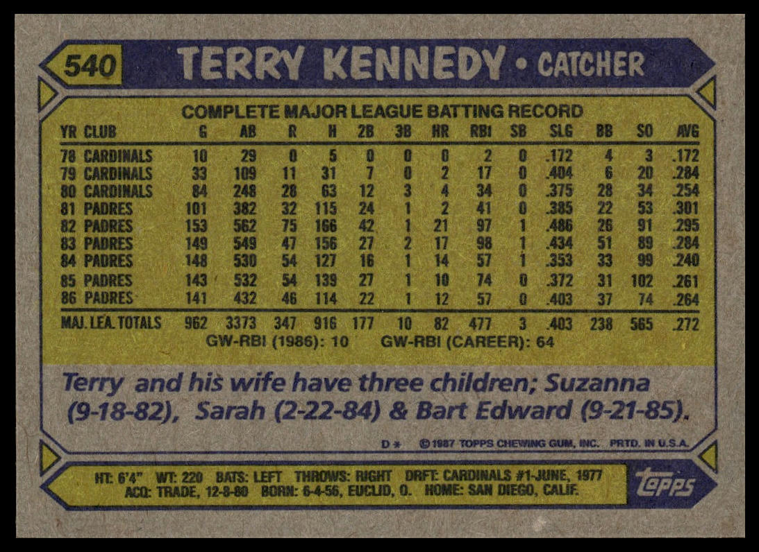 1987 Topps #540 Terry Kennedy