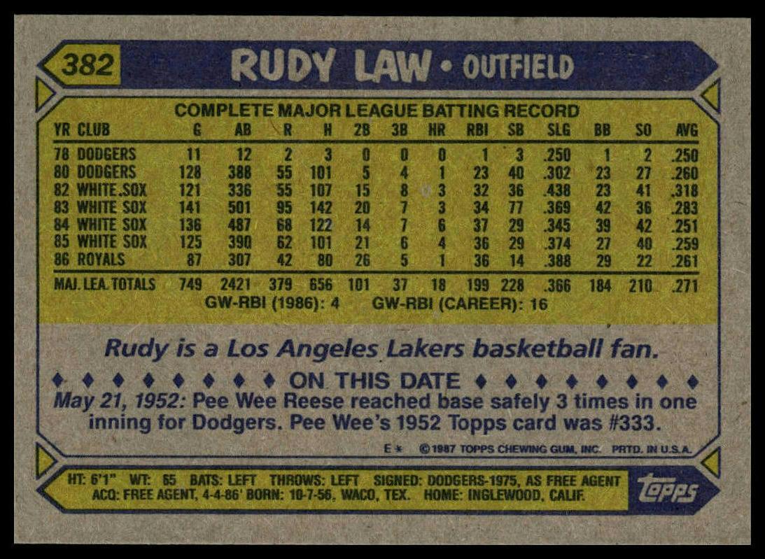1987 Topps #382 Rudy Law