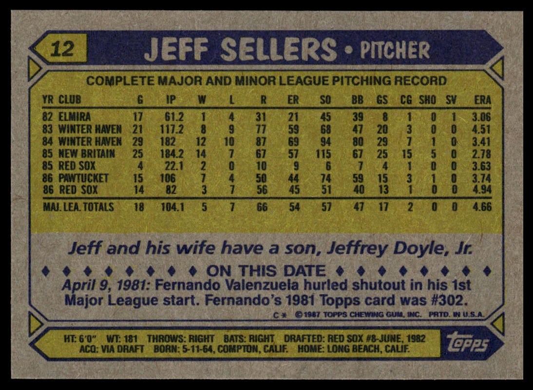 1987 Topps #12 Jeff Sellers