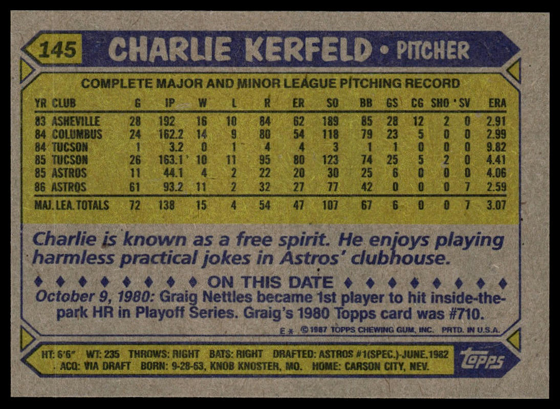 1987 Topps #145 Charlie Kerfeld