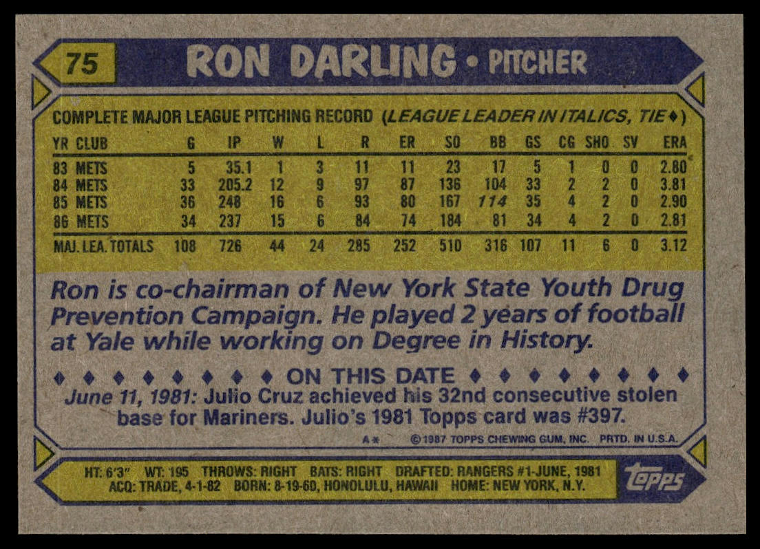 1987 Topps #75 Ron Darling