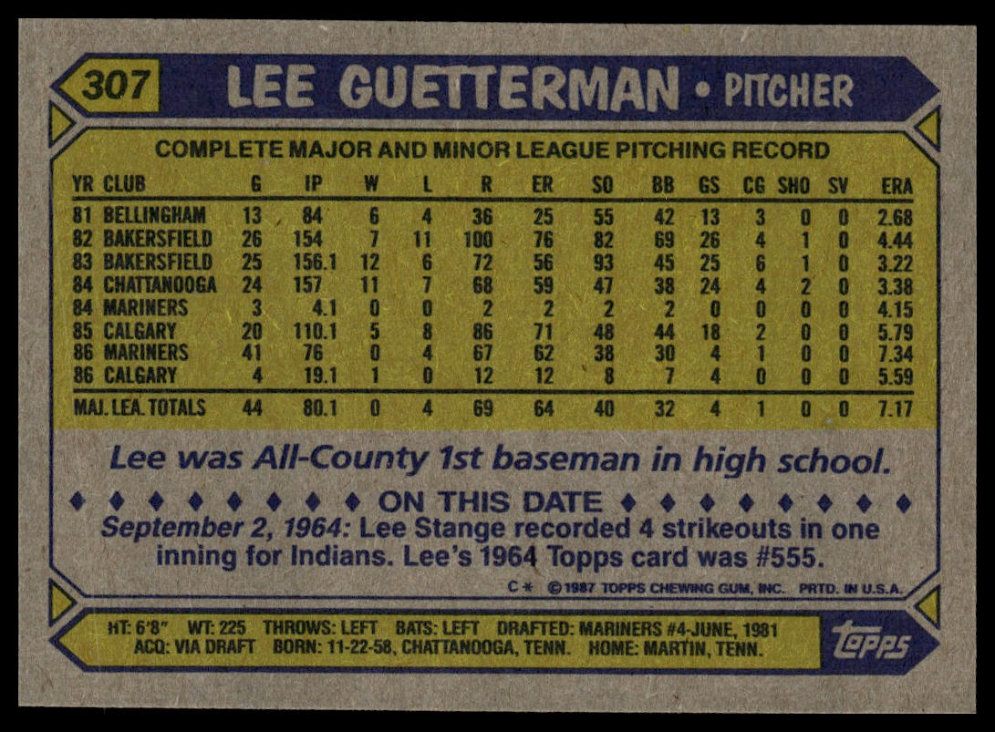 1987 Topps #307 Lee Guetterman