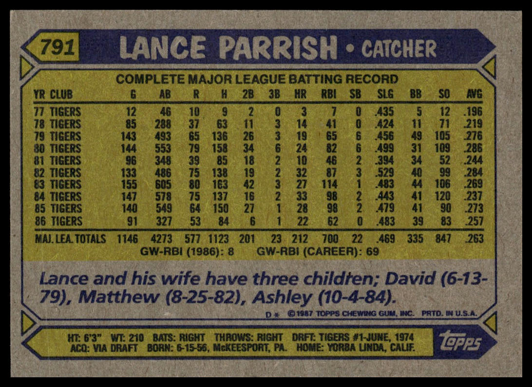 1987 Topps #791 Lance Parrish