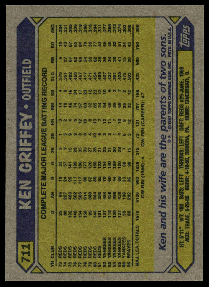 1987 Topps #711 Ken Griffey