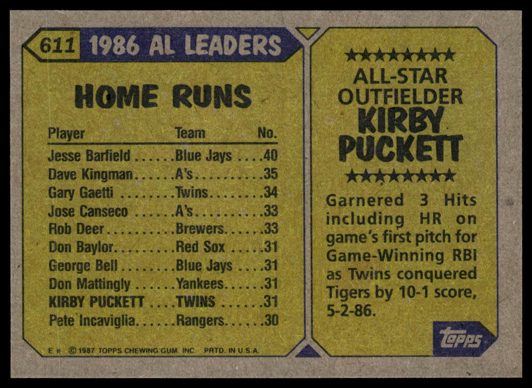 1987 Topps #611 Kirby Puckett