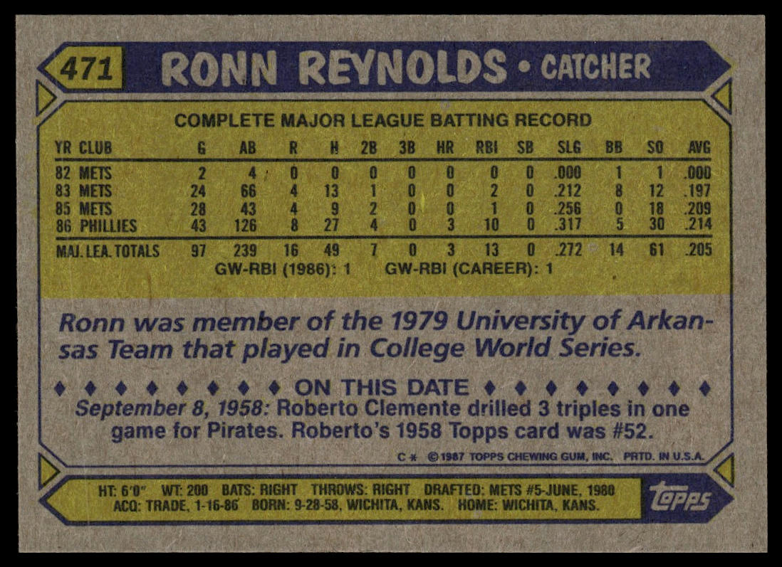 1987 Topps #471 Ronn Reynolds
