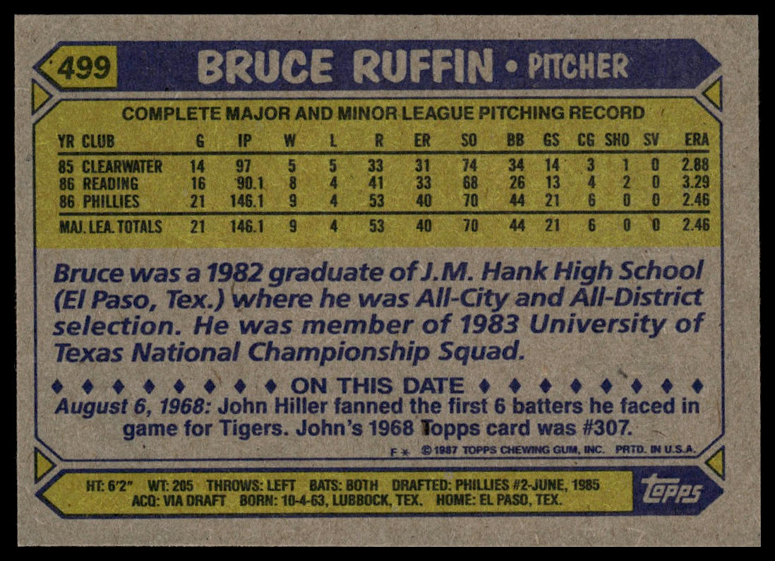 1987 Topps #499 Bruce Ruffin