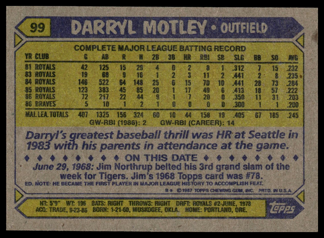 1987 Topps #99 Darryl Motley