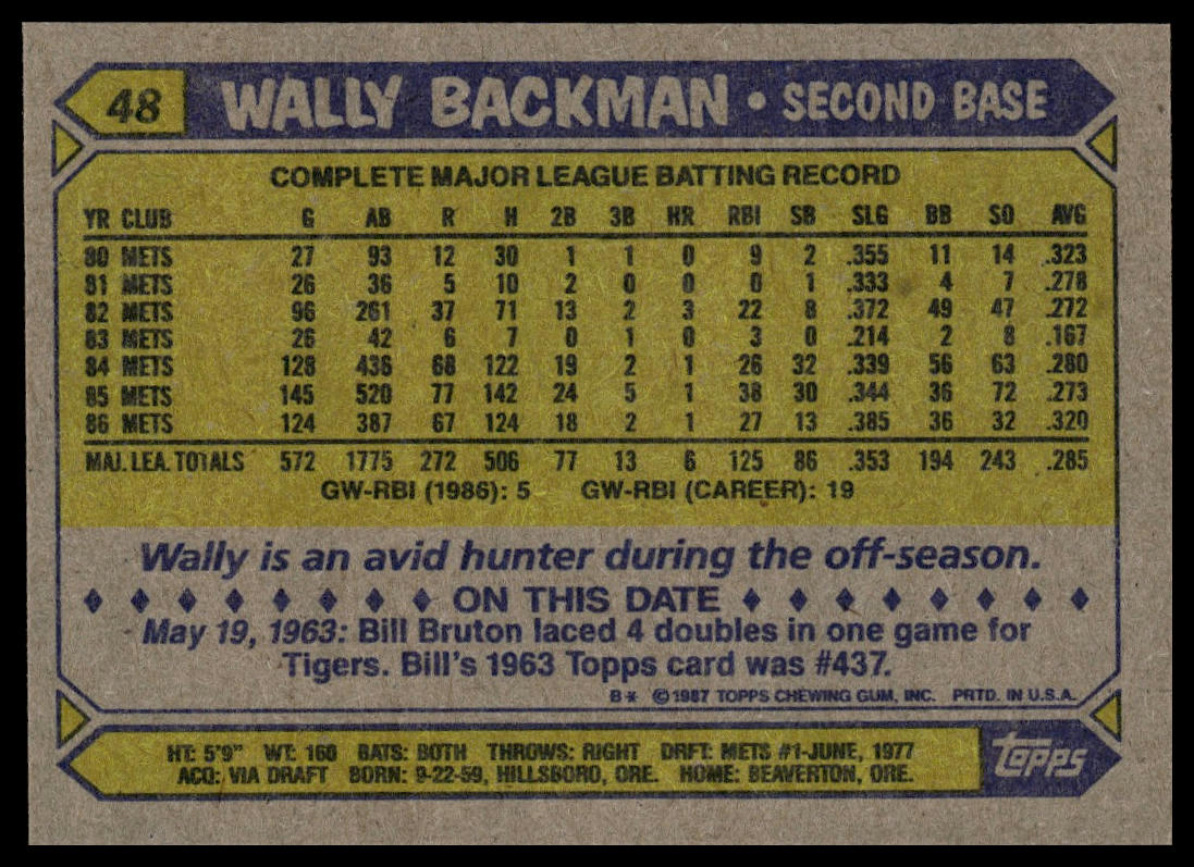 1987 Topps #48 Wally Backman