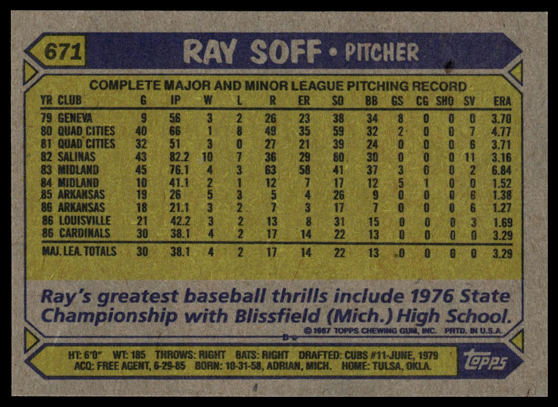 1987 Topps #671b Ray Soff