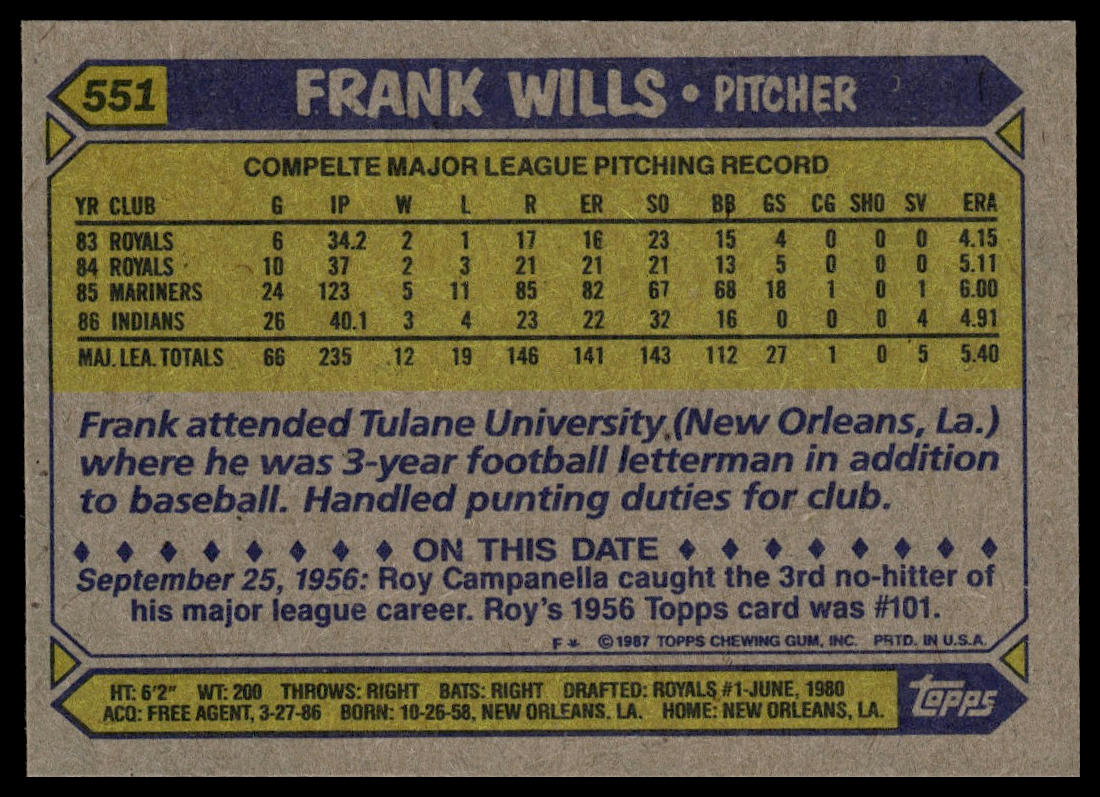 1987 Topps #551 Frank Wills