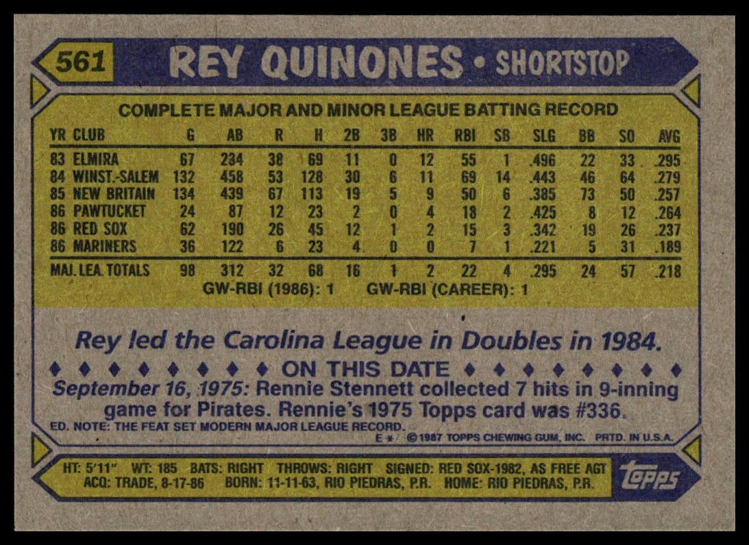 1987 Topps #561 Rey Quinones