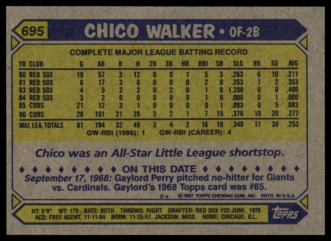1987 Topps #695 Chico Walker