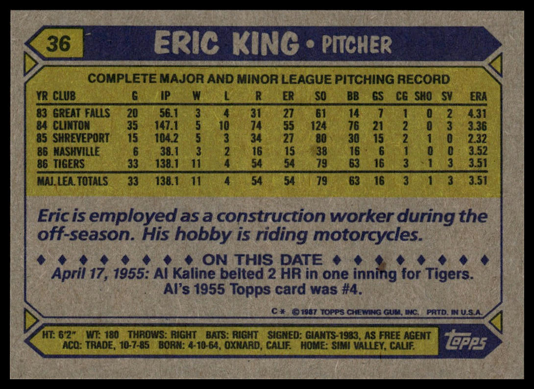 1987 Topps #36 Eric King