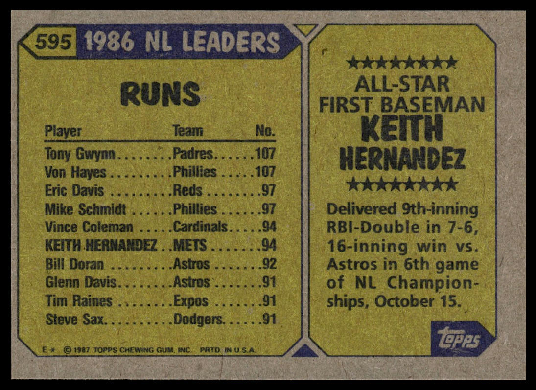 1987 Topps #595 Keith Hernandez