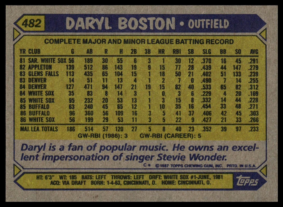 1987 Topps #482 Daryl Boston