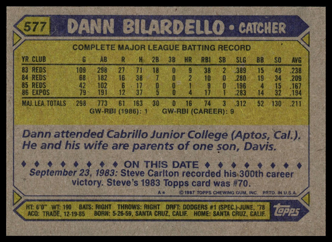 1987 Topps #577 Dann Bilardello