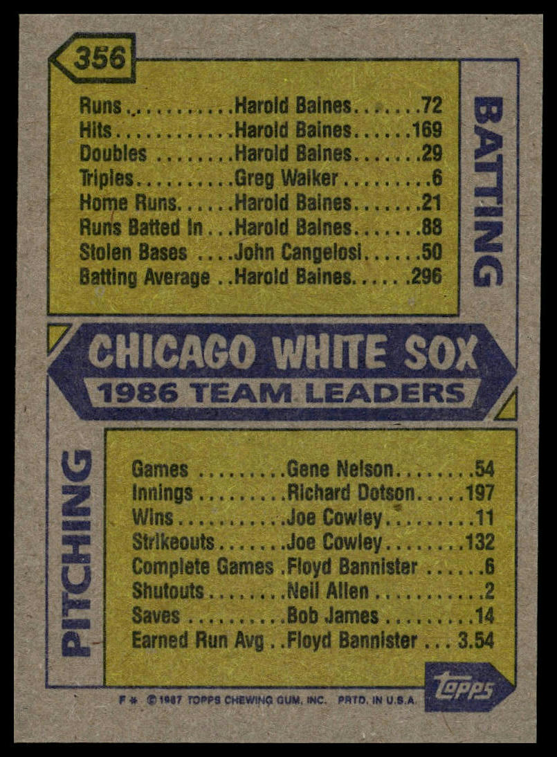 1987 Topps #356 White Sox Leaders
