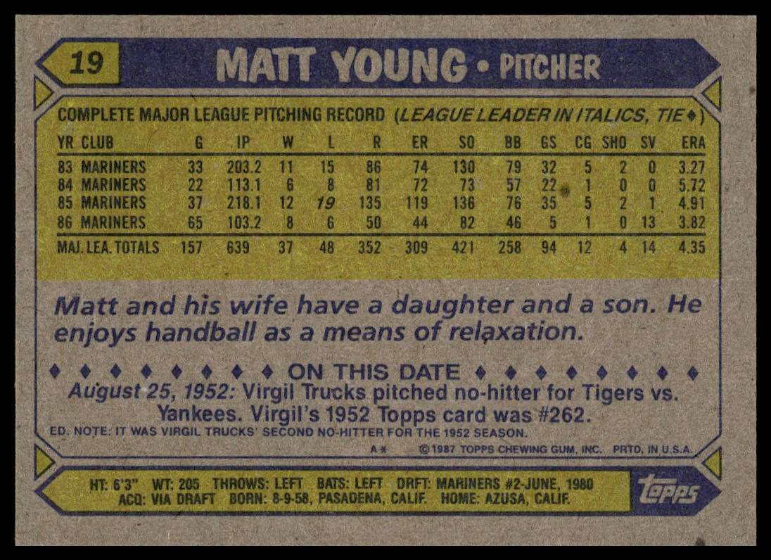 1987 Topps #19 Matt Young