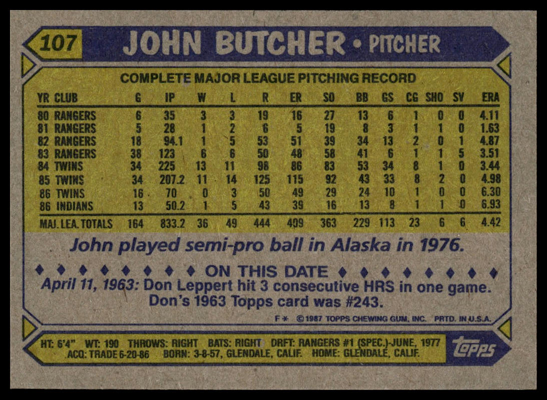 1987 Topps #107 John Butcher