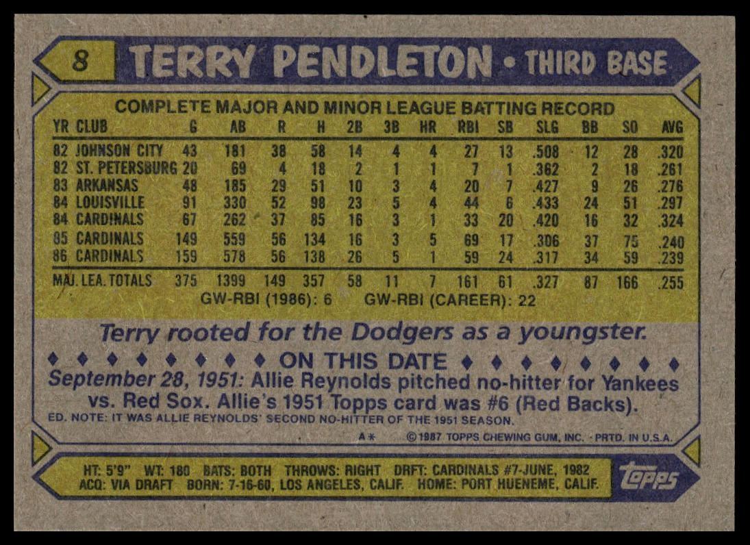 1987 Topps #8 Terry Pendleton
