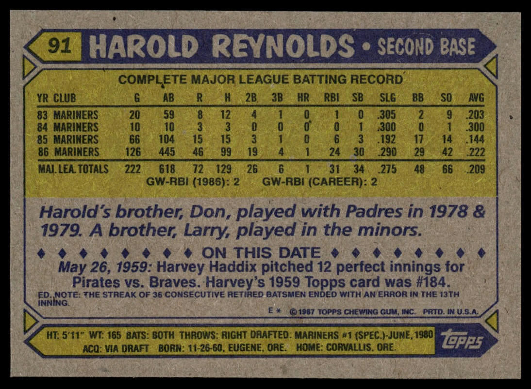 1987 Topps #91 Harold Reynolds