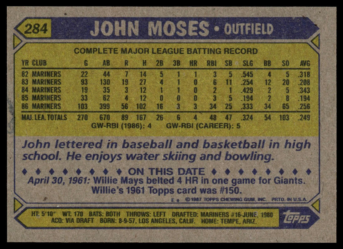 1987 Topps #284 John Moses