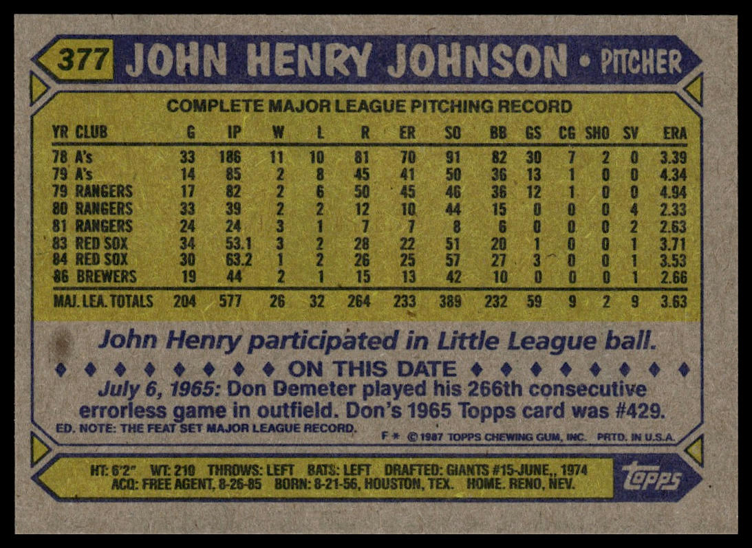 1987 Topps #377 John Henry Johnson