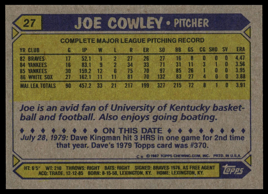 1987 Topps #27 Joe Cowley