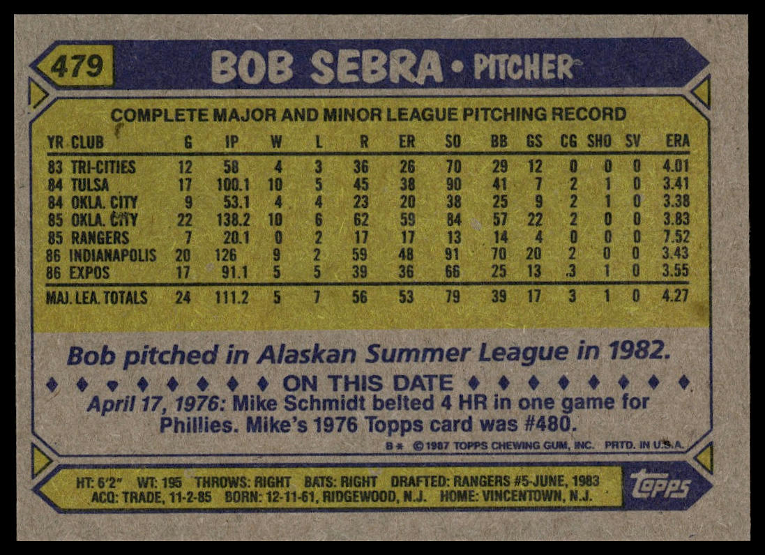 1987 Topps #479 Bob Sebra