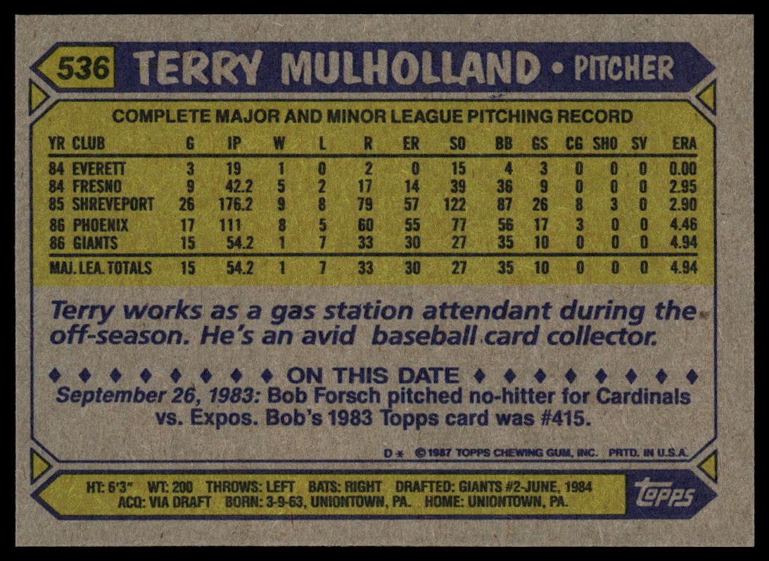 1987 Topps #536 Terry Mulholland