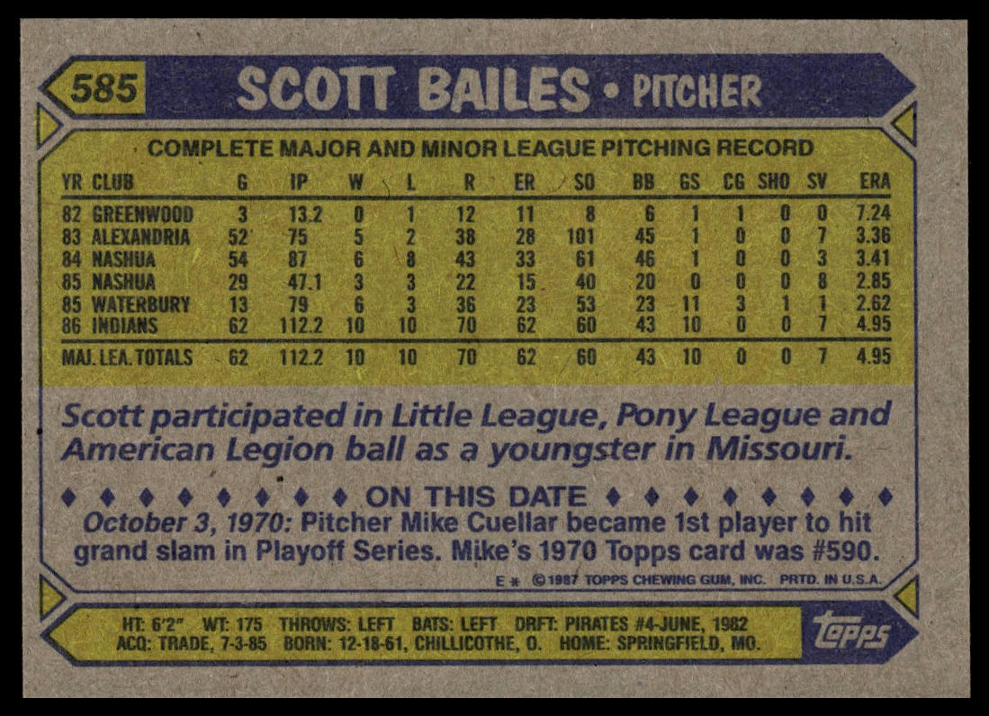 1987 Topps #585 Scott Bailes