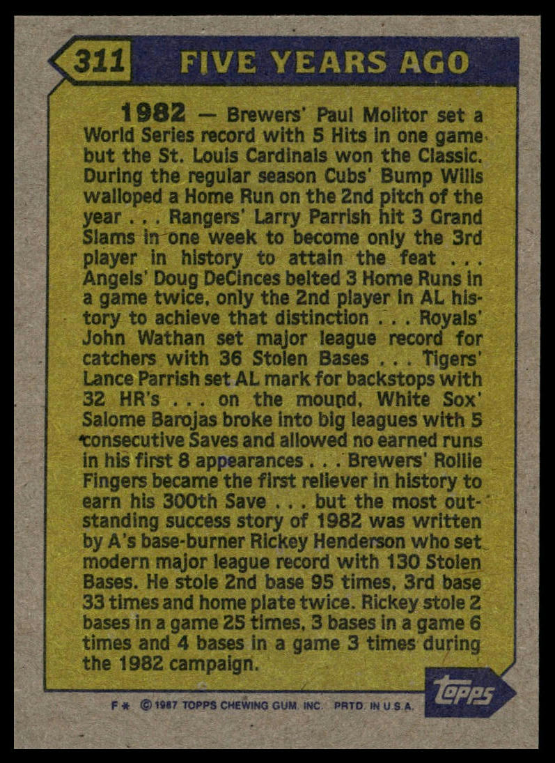 1987 Topps #610 Rickey Henderson