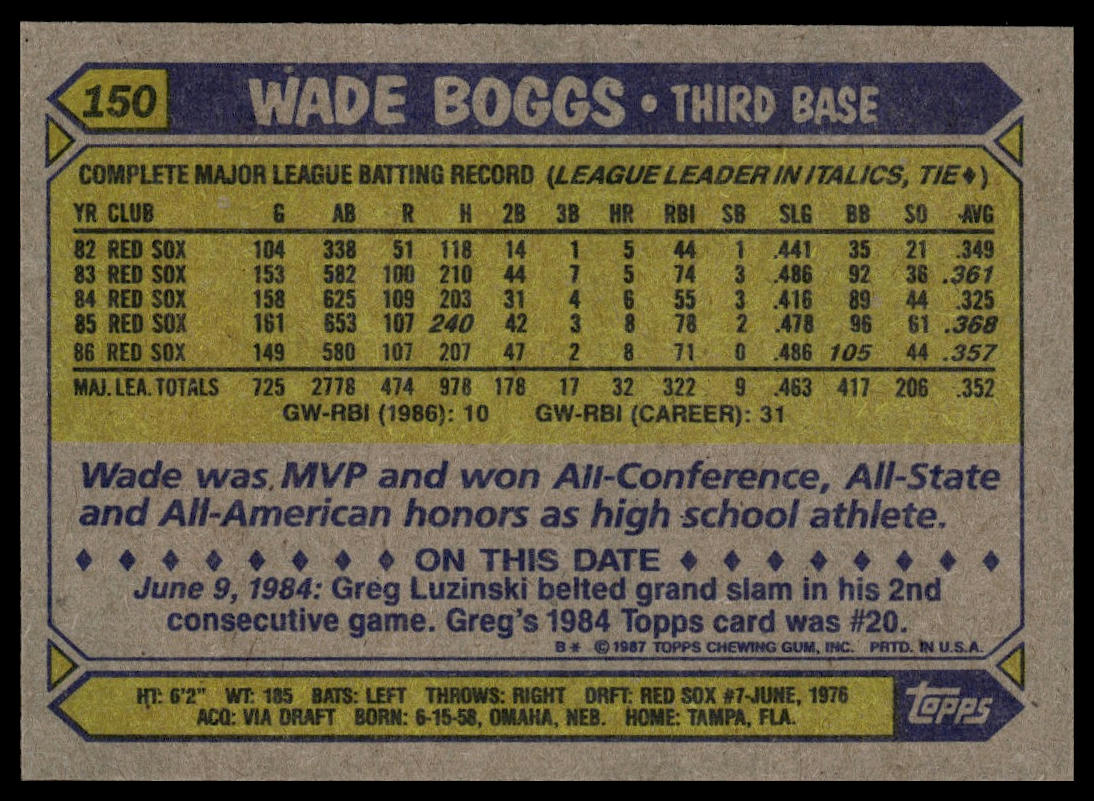 1987 Topps #150 Wade Boggs