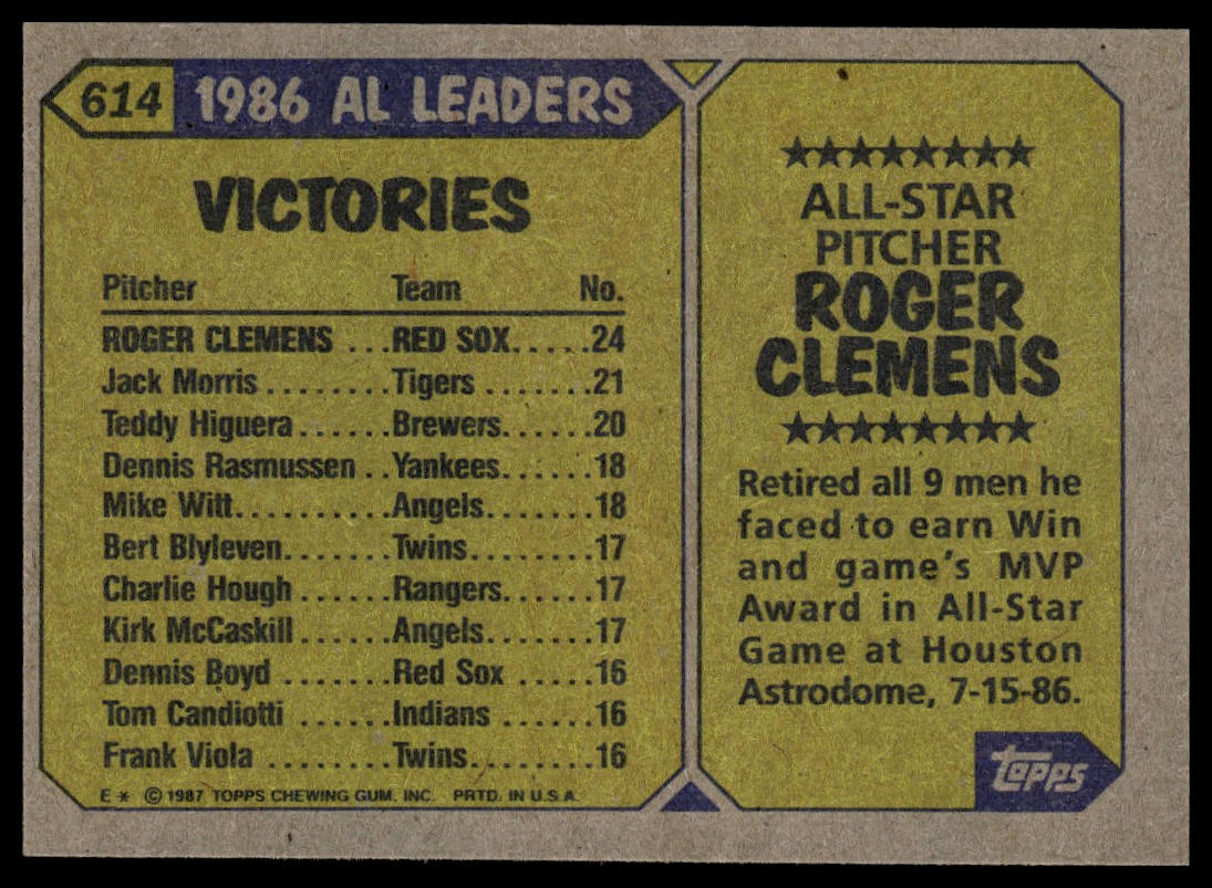 1987 Topps #614 Roger Clemens