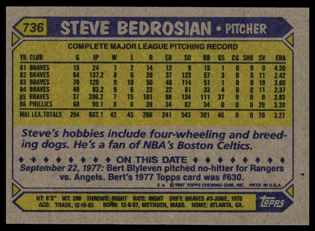 1987 Topps #736 Steve Bedrosian