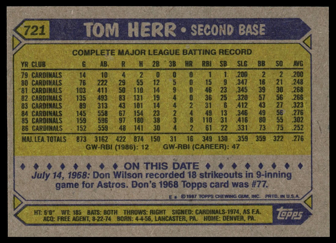 1987 Topps #721 Tom Herr