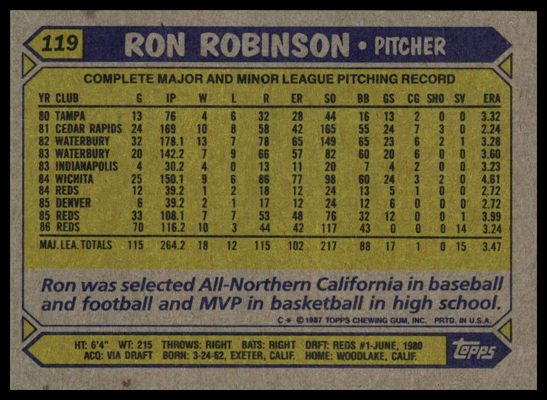 1987 Topps #119 Ron Robinson